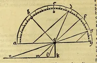 An illustration from Ioannis Stoefleri Iustingensis mathematici eruditissimi, faciléque omnium principis, in Procli Diadochi, authoris grauissimi Sphæram mundi, omnibus numeris longè absolutissimus commentarius. Ante hae nunquam typis excusus. ...Schradinus lectori. . (1534)