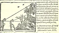 An illustration from Ioannis Taisnier Hannonij De vsu annuli sphaerici libri tres : in quibus quicquid ad geometriae perfectionem requiritur continetur (1550)