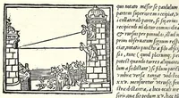 Picture 7 of 25 from Ioannis Taisnier Hannonij De vsu annuli sphaerici libri tres : in quibus quicquid ad geometriae perfectionem requiritur continetur (1550), leaf 22