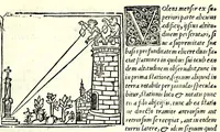 Picture 9 of 25 from Ioannis Taisnier Hannonij De vsu annuli sphaerici libri tres : in quibus quicquid ad geometriae perfectionem requiritur continetur (1550), leaf 23