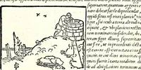 Picture 12 of 25 from Ioannis Taisnier Hannonij De vsu annuli sphaerici libri tres : in quibus quicquid ad geometriae perfectionem requiritur continetur (1550), leaf 29