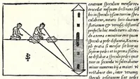 Picture 19 of 25 from Ioannis Taisnier Hannonij De vsu annuli sphaerici libri tres : in quibus quicquid ad geometriae perfectionem requiritur continetur (1550), leaf 36