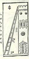 Picture 25 of 25 from Ioannis Taisnier Hannonij De vsu annuli sphaerici libri tres : in quibus quicquid ad geometriae perfectionem requiritur continetur (1550), leaf 60