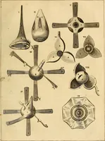 An illustration from Ioannis Veslingii ... Syntagma anatomicum (1647)