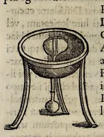 An illustration from Io. Bap. Portae Neapolitani De distillatione lib. IX : quibus certa methodo, multipliciq[ue] artificio, penitioribus naturae arcanis detectis, cuiuslibet mixti in propria elementa resolutio, perfectè docetur (1608)