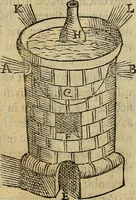 An illustration from Io. Bap. Portae Neopolitani de distillatione lib. IX : quibus certa methodo, multipliciq[ue] artificio, penitioribus naturae arcanis detectis, cuius libet mixti in propria elementa resolutio, perfectè docetur (1608)