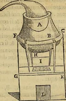 An illustration from Io. Bap. Portae Neopolitani de distillatione lib. IX : quibus certa methodo, multipliciq[ue] artificio, penitioribus naturae arcanis detectis, cuius libet mixti in propria elementa resolutio, perfectè docetur (1608)