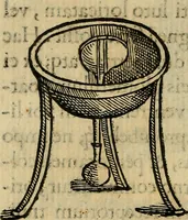 An illustration from Io. Bap. Portae Neopolitani de distillatione lib. IX : quibus certa methodo, multipliciq[ue] artificio, penitioribus naturae arcanis detectis, cuius libet mixti in propria elementa resolutio, perfectè docetur (1608)