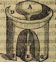 An illustration from Io. Bap. Portae Neopolitani de distillatione lib. IX : quibus certa methodo, multipliciq[ue] artificio, penitioribus naturae arcanis detectis, cuius libet mixti in propria elementa resolutio, perfectè docetur (1608)