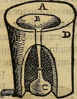An illustration from Io. Bap. Portae Neopolitani de distillatione lib. IX : quibus certa methodo, multipliciq[ue] artificio, penitioribus naturae arcanis detectis, cuius libet mixti in propria elementa resolutio, perfectè docetur (1608)