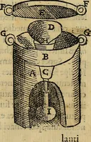 An illustration from Io. Bap. Portae Neopolitani de distillatione lib. IX : quibus certa methodo, multipliciq[ue] artificio, penitioribus naturae arcanis detectis, cuius libet mixti in propria elementa resolutio, perfectè docetur (1608)