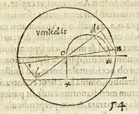 Picture 25 of 60 from Io. Baptistae Benedicti patritij veneti philosophi De gnomonvm vmbrarvmq. solarivm vsv liber : nunc primùm publicae utilitati, studiosorumq̀. commoditati in lucem aeditus (1574), leaf 116