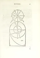 An illustration from Io. Baptistae Benedicti patritij veneti philosophi De gnomonvm vmbrarvmq. solarivm vsv liber : nunc primùm publicae utilitati, studiosorumq̀. commoditati in lucem aeditus (1574)