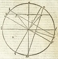 Picture 2 of 60 from Io. Baptistae Benedicti patritij veneti philosophi De gnomonvm vmbrarvmq. solarivm vsv liber : nunc primùm publicae utilitati, studiosorumq̀. commoditati in lucem aeditus (1574), leaf 22
