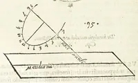 Picture 55 of 60 from Io. Baptistae Benedicti patritij veneti philosophi De gnomonvm vmbrarvmq. solarivm vsv liber : nunc primùm publicae utilitati, studiosorumq̀. commoditati in lucem aeditus (1574), leaf 230