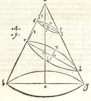 An illustration from Io. Baptistae Benedicti patritij veneti philosophi De gnomonvm vmbrarvmq. solarivm vsv liber : nunc primùm publicae utilitati, studiosorumq̀. commoditati in lucem aeditus (1574)