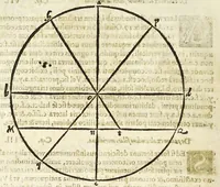 An illustration from Io. Baptistae Benedicti patritij veneti philosophi De gnomonvm vmbrarvmq. solarivm vsv liber : nunc primùm publicae utilitati, studiosorumq̀. commoditati in lucem aeditus (1574)