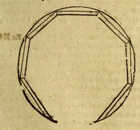 An illustration from Io. Baptistae Portae Neapolitani Magiae naturalis libri viginti, : in quibus scientiarum naturalium diuitia, & deliciae demonstrantur. Iam de nouo, ab omnibus mendis repurgati, in lucem prodierunt. Accessit index, rem omnem dilucidè repraesentant copiosissimus. Librorum ordinem, qui in hoc opere continentur, versa pagina indicabit (1607)