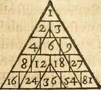 An illustration from Io. Bodini Andegavensis De republica libri sex (1586)