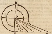 An illustration from Io: Chrysostomi Magneni ... Democritvs reviviscens, sive, De atomis ad excellentissimum senatvm mediolanensem : addita est Democriti vita cum indicibus necessarijs (1646)