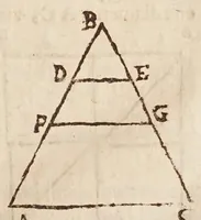 An illustration from Io: Chrysostomi Magneni ... Democritvs reviviscens, sive, De atomis ad excellentissimum senatvm mediolanensem : addita est Democriti vita cum indicibus necessarijs (1646)