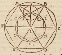 An illustration from Io: Chrysostomi Magneni ... Democritvs reviviscens, sive, De atomis ad excellentissimum senatvm mediolanensem : addita est Democriti vita cum indicibus necessarijs (1646)