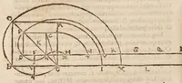 An illustration from Io: Chrysostomi Magneni ... Democritvs reviviscens, sive, De atomis ad excellentissimum senatvm mediolanensem : addita est Democriti vita cum indicibus necessarijs (1646)