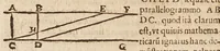 An illustration from Io: Chrysostomi Magneni ... Democritvs reviviscens, sive, De atomis ad excellentissimum senatvm mediolanensem : addita est Democriti vita cum indicibus necessarijs (1646)
