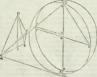Picture 70 of 111 from Iosephi Torelli veronensis Elementorum prospectivae libri II : opus posthumum (1788), leaf 102