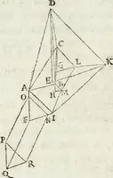 An illustration from Iosephi Torelli veronensis Elementorum prospectivae libri II : opus posthumum (1788)