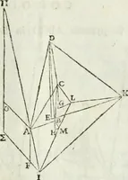 An illustration from Iosephi Torelli veronensis Elementorum prospectivae libri II : opus posthumum (1788)