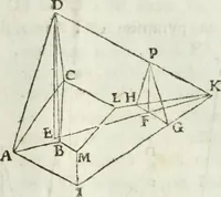 An illustration from Iosephi Torelli veronensis Elementorum prospectivae libri II : opus posthumum (1788)