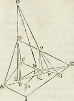 An illustration from Iosephi Torelli veronensis Elementorum prospectivae libri II : opus posthumum (1788)