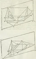 An illustration from Iosephi Torelli veronensis Elementorum prospectivae libri II : opus posthumum (1788)