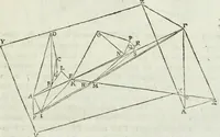 An illustration from Iosephi Torelli veronensis Elementorum prospectivae libri II : opus posthumum (1788)