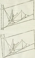 An illustration from Iosephi Torelli veronensis Elementorum prospectivae libri II : opus posthumum (1788)