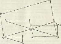 An illustration from Iosephi Torelli veronensis Elementorum prospectivae libri II : opus posthumum (1788)