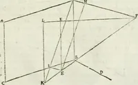 An illustration from Iosephi Torelli veronensis Elementorum prospectivae libri II : opus posthumum (1788)