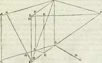 An illustration from Iosephi Torelli veronensis Elementorum prospectivae libri II : opus posthumum (1788)