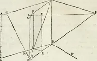 Picture 102 of 111 from Iosephi Torelli veronensis Elementorum prospectivae libri II : opus posthumum (1788), leaf 143