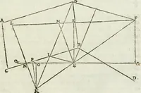 An illustration from Iosephi Torelli veronensis Elementorum prospectivae libri II : opus posthumum (1788)