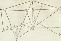 An illustration from Iosephi Torelli veronensis Elementorum prospectivae libri II : opus posthumum (1788)