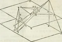 An illustration from Iosephi Torelli veronensis Elementorum prospectivae libri II : opus posthumum (1788)