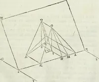 An illustration from Iosephi Torelli veronensis Elementorum prospectivae libri II : opus posthumum (1788)