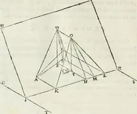 Picture 13 of 111 from Iosephi Torelli veronensis Elementorum prospectivae libri II : opus posthumum (1788), leaf 23
