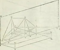 An illustration from Iosephi Torelli veronensis Elementorum prospectivae libri II : opus posthumum (1788)
