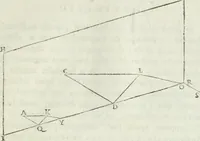 Picture 17 of 111 from Iosephi Torelli veronensis Elementorum prospectivae libri II : opus posthumum (1788), leaf 30
