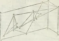 An illustration from Iosephi Torelli veronensis Elementorum prospectivae libri II : opus posthumum (1788)