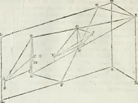 An illustration from Iosephi Torelli veronensis Elementorum prospectivae libri II : opus posthumum (1788)