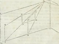 An illustration from Iosephi Torelli veronensis Elementorum prospectivae libri II : opus posthumum (1788)